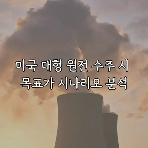 미국 대형 원전 수주 시 목표가 시나리오 분석
