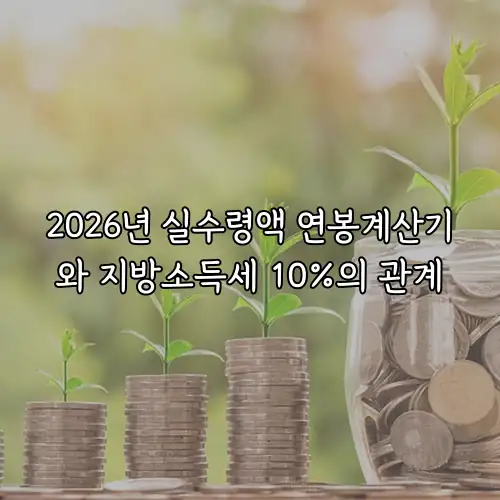 2026년 실수령액 연봉계산기와 지방소득세 10%의 관계
