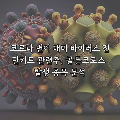 코로나 변이 매미 바이러스 진단키트 관련주, 골든크로스 발생 종목 분석
