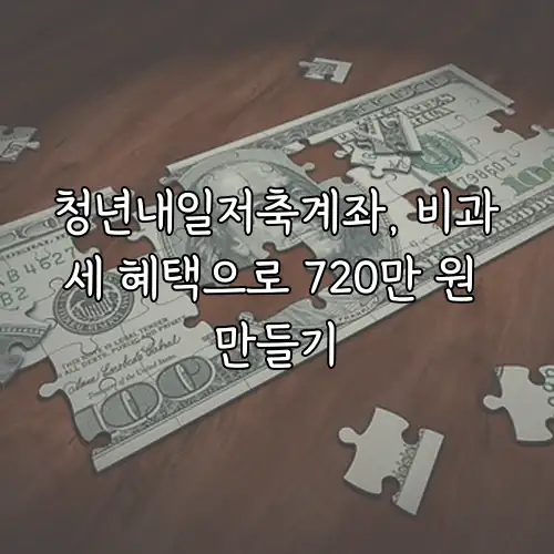 청년내일저축계좌, 비과세 혜택으로 720만 원 만들기